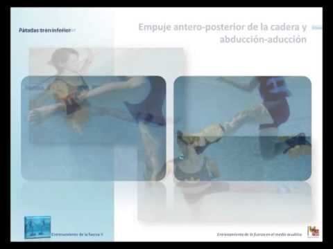 Beneficios del Acondicionamiento Físico Acuático